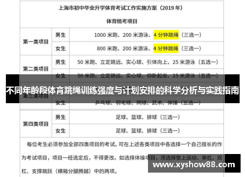 不同年龄段体育跳绳训练强度与计划安排的科学分析与实践指南