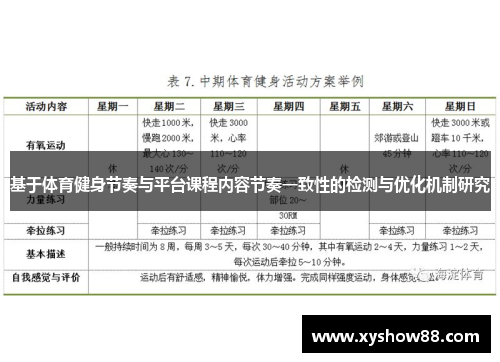 基于体育健身节奏与平台课程内容节奏一致性的检测与优化机制研究